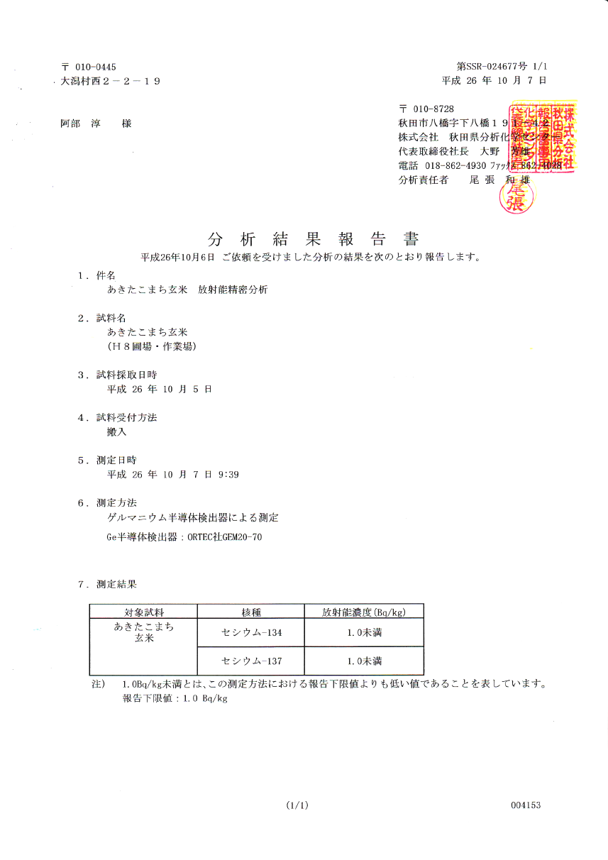 阿部淳さんの26年産あきたこまちの放射能検査結果